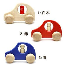 画像をギャラリービューアに読み込む, ミニPKW ひとりのり